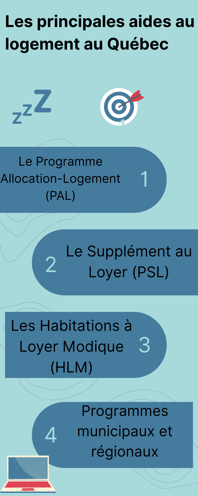 Les principales aides au logement au Québec